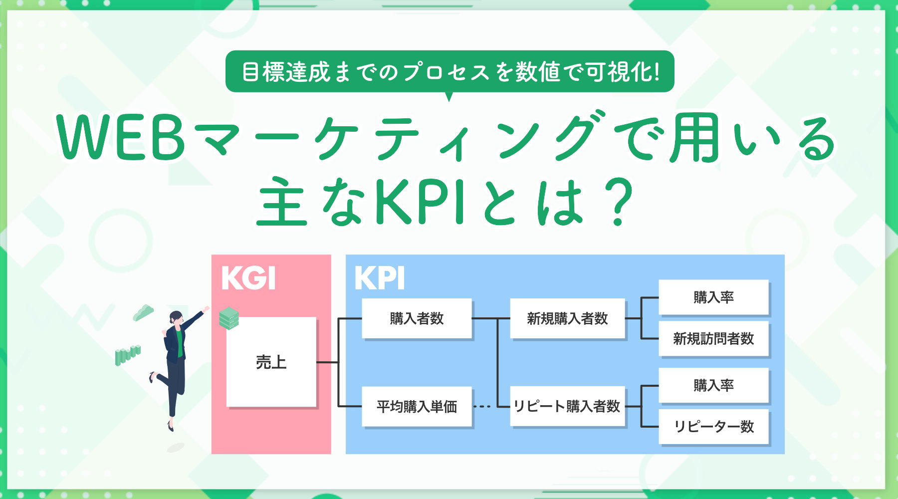 WEBマーケティングで用いる主なKPIとは？各項目とメリットについて