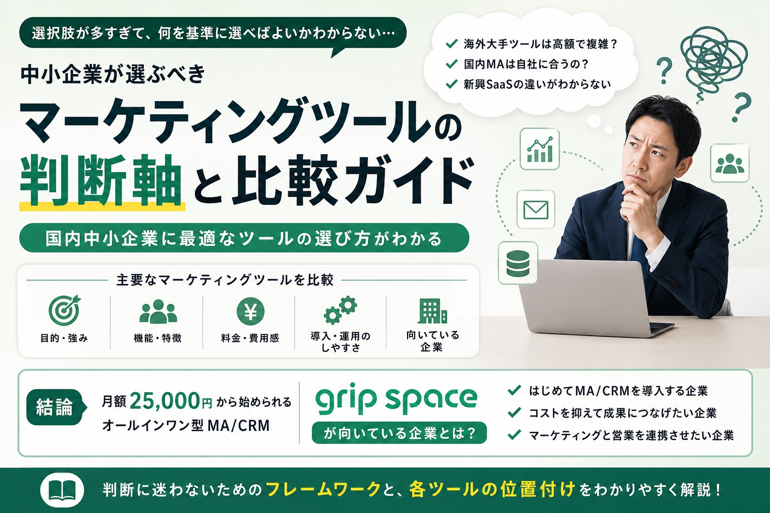 マーケティングツール比較 2026年版